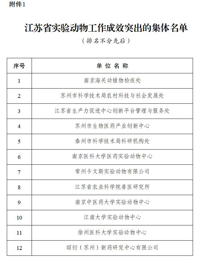 1655954289170323.png QQ圖片20220622172249.png