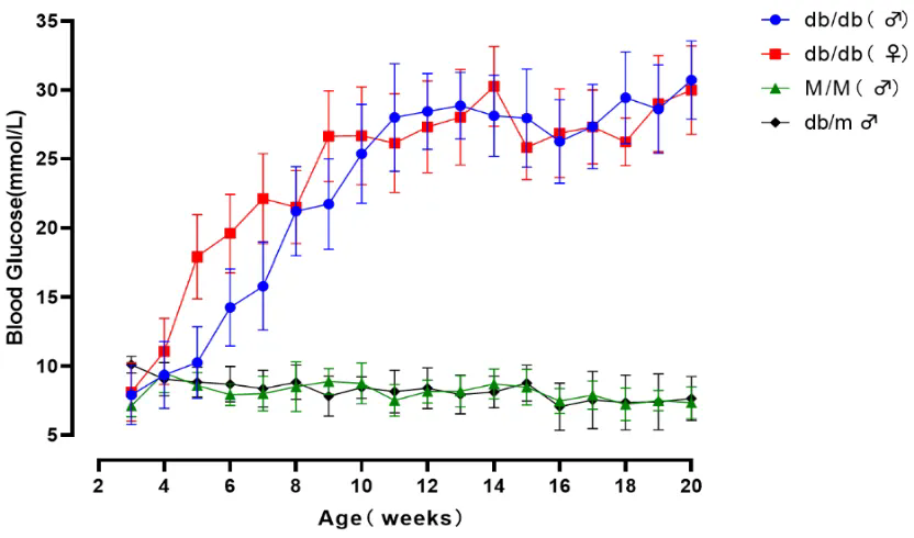 1702969197484395.png Snipaste_2023-12-19_14-58-49.png